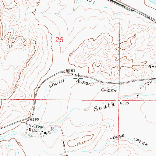 Topographic Map of South Horse Creek Ditch, WY
