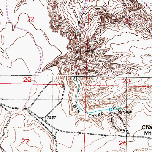 Topographic Map of Stinking Creek, WY