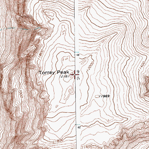 Topographic Map of Torrey Peak, WY