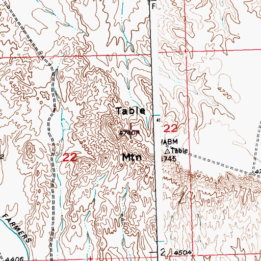 Topographic Map of Table Mountain, WY