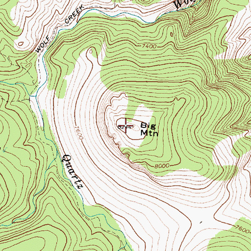 Topographic Map of Big Mountain, WY