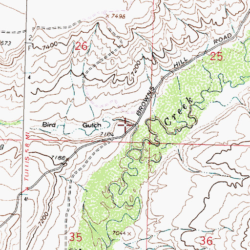 Topographic Map of Bird Gulch, WY