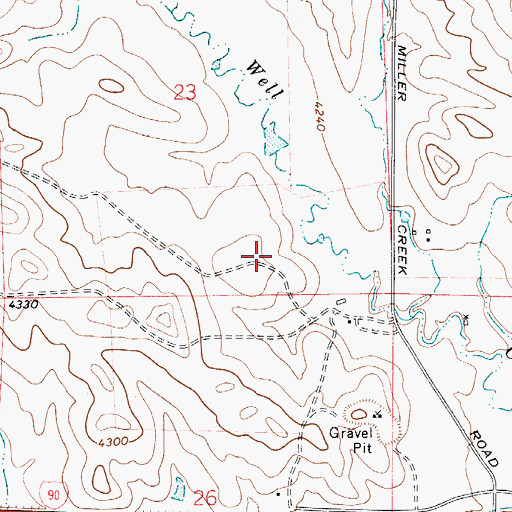 Topographic Map of Keuhne Reservoir, WY