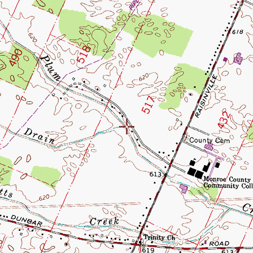 Topographic Map of Sycamore Drain, MI