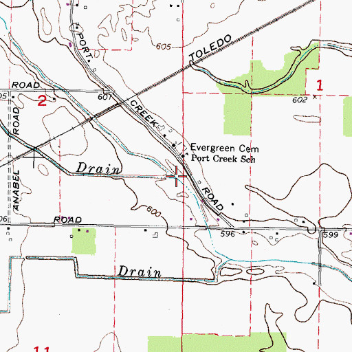 Topographic Map of Van Hountin Drain, MI