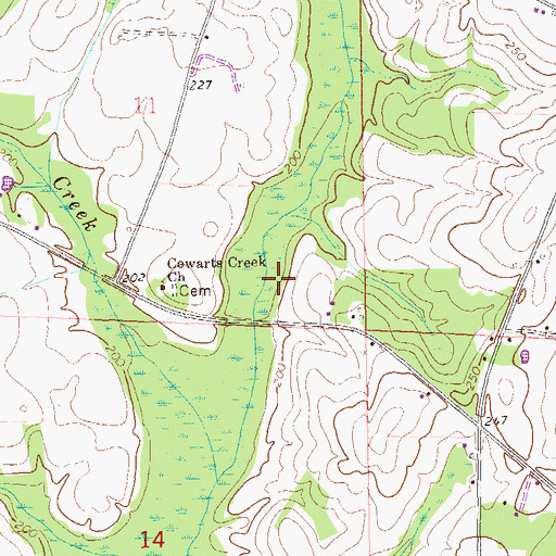 Topographic Map of Houston County, AL