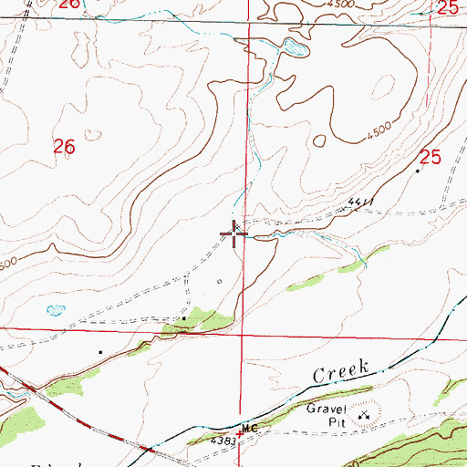 Topographic Map of 29N09W25CBCC01 Spring, MT