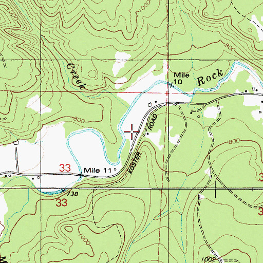Topographic Map of Early (historical), OR