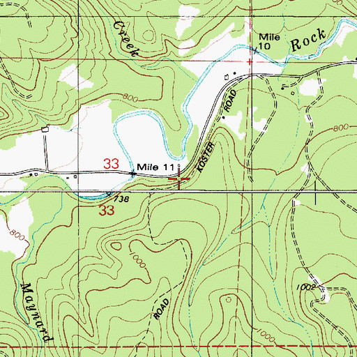 Topographic Map of Tara (historical), OR