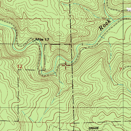 Topographic Map of County Line (historical), OR