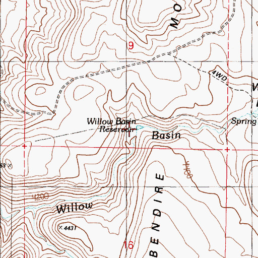 Topographic Map of Willow Basin Reservoir, OR
