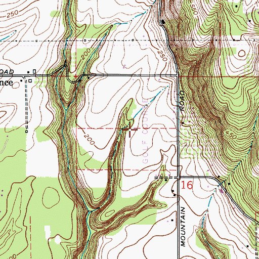 Topographic Map of Sandelie Golf Course, OR