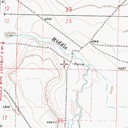 Topographic Map of Coon Town (historical), OR