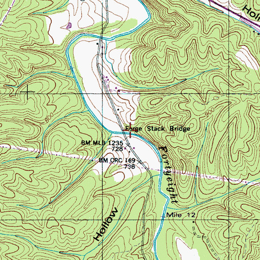 Topographic Map of Fortyeight Forge (historical), TN