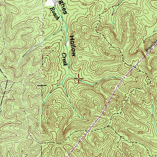 Topographic Map of Marion Furnace (historical), TN