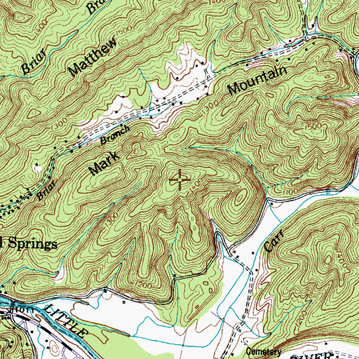 Topographic Map of Luke Mountain, TN