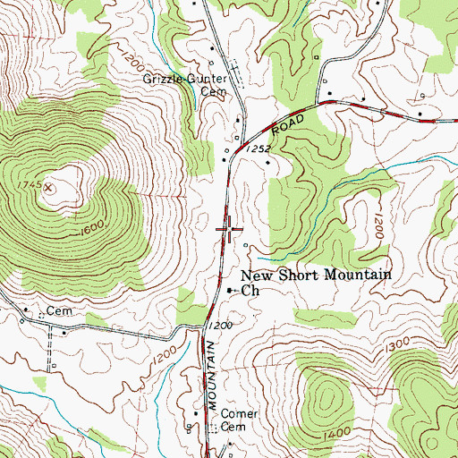 Topographic Map of Gap of the Mountain, TN