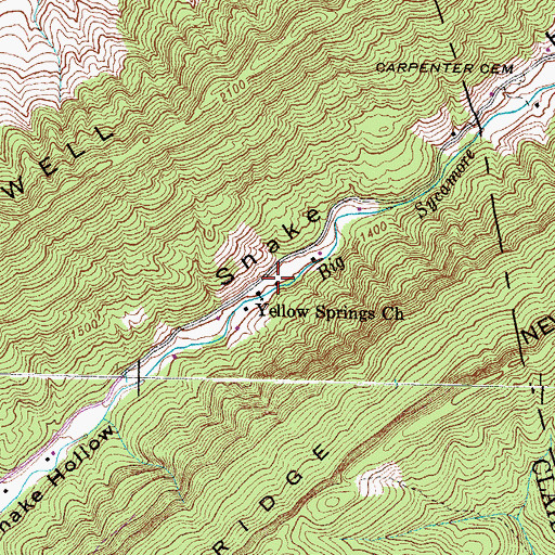 Topographic Map of Yellow Springs, TN