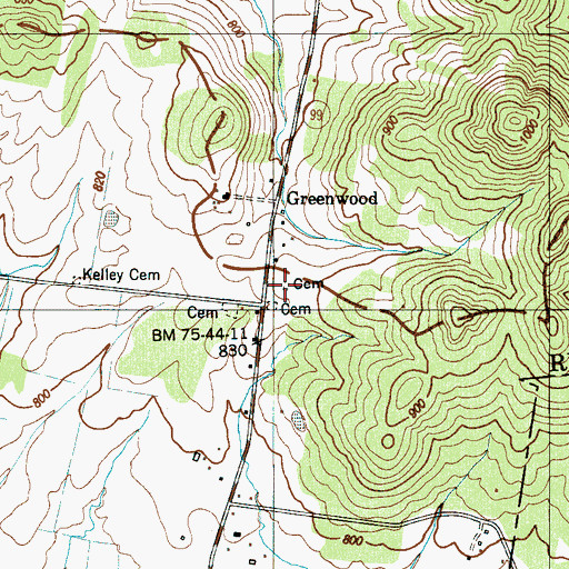 Topographic Map of Fuqua Cemetery, TN