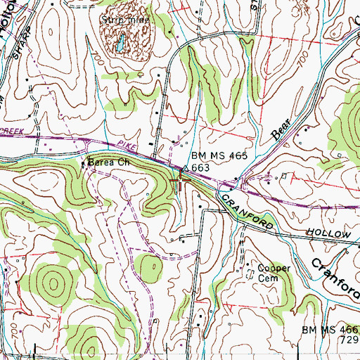 Topographic Map of Farris Cemetery, TN