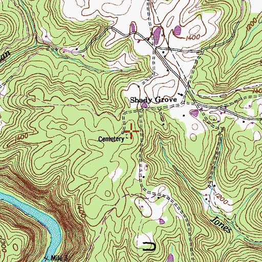 Topographic Map of Nitzschke Cemetery, TN