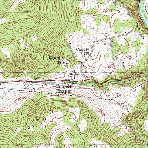 Topographic Map of Cooper, TN