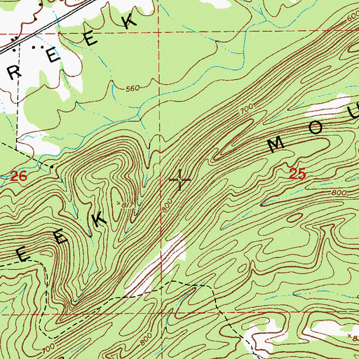 Topographic Map of Shoal Creek Mountains, AL