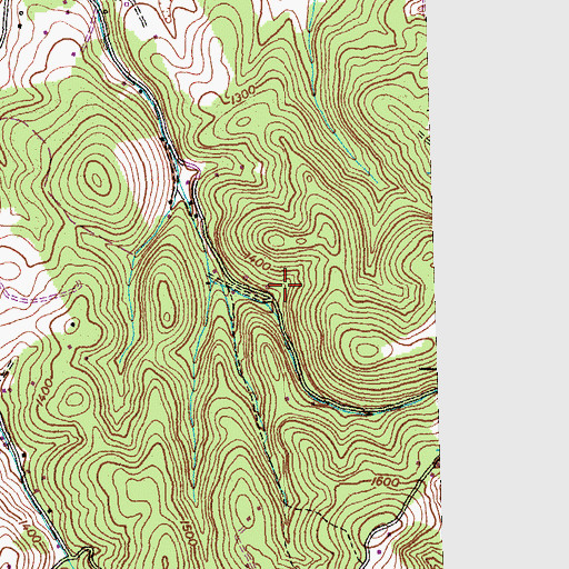 Topographic Map of Fincastle Division (historical), TN