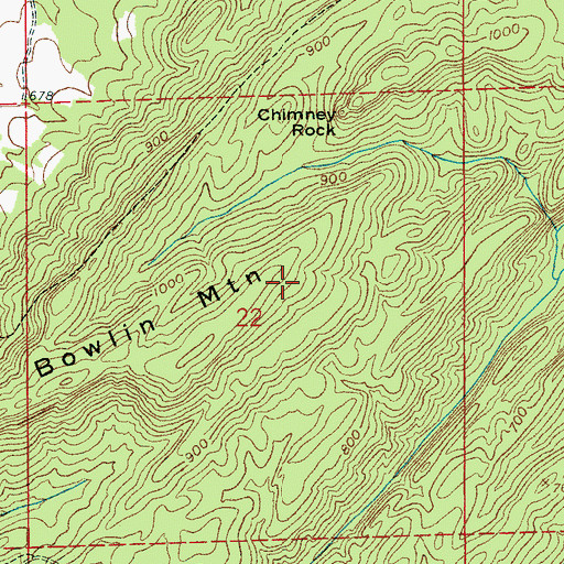 Topographic Map of Saint Clair County, AL