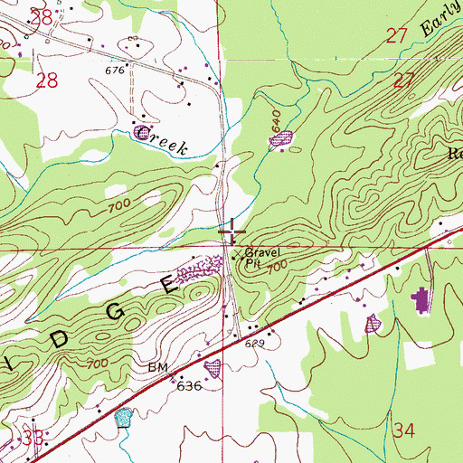 Topographic Map of Early Church (historical), AL