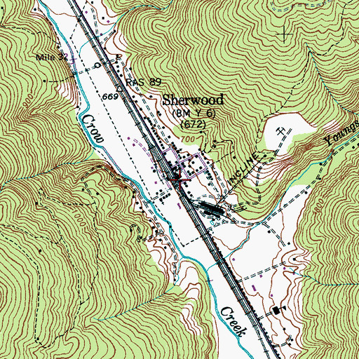 Topographic Map of Sherwood Post Office, TN