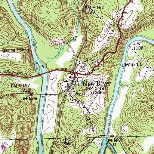 Topographic Map of New River Post Office, TN