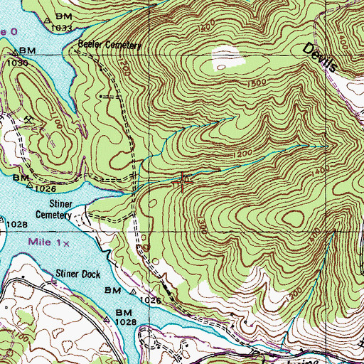 Topographic Map of Stiner Prospects, TN