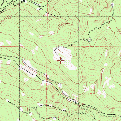 Topographic Map of Nivens Ranch (historical), CA
