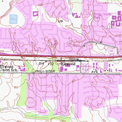 Topographic Map of Ellwood, CA