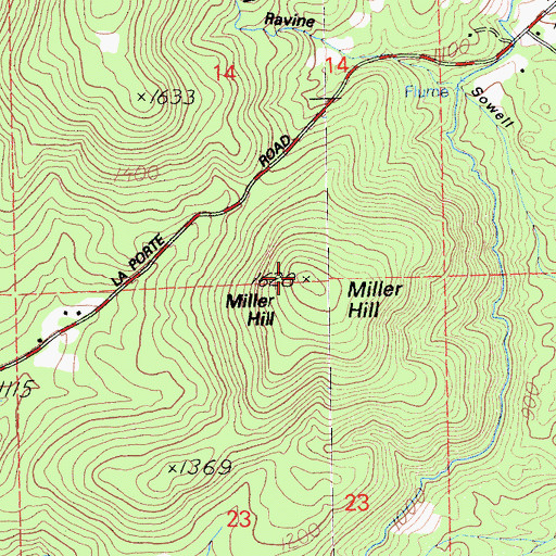 Topographic Map of Miller Hill, CA
