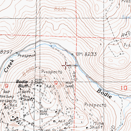 Topographic Map of Syndicate Mill (historical), CA