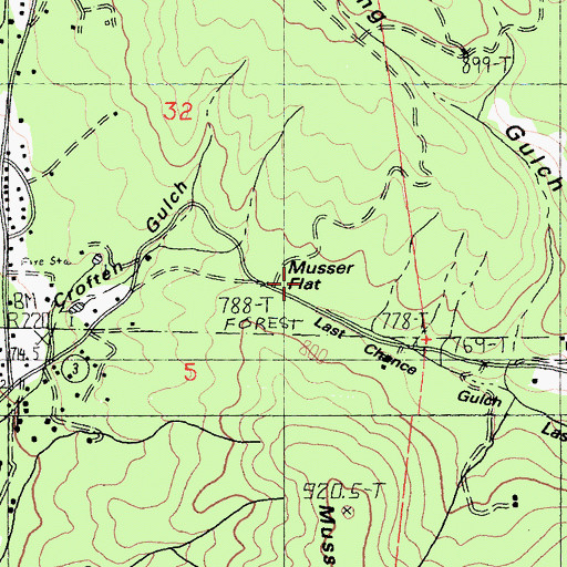 Topographic Map of Musser Flat, CA