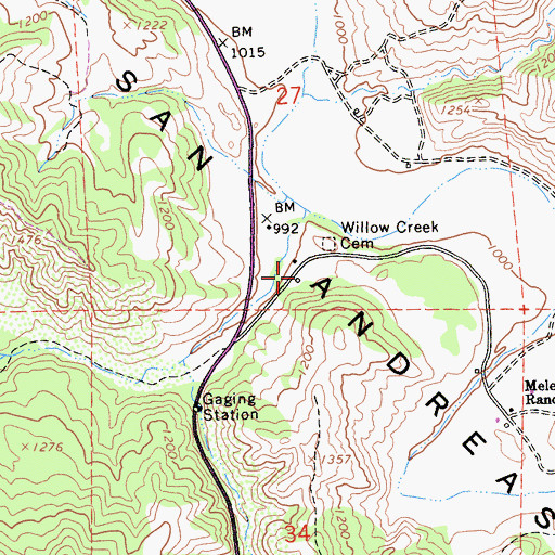 Topographic Map of Willow Creek School (historical), CA