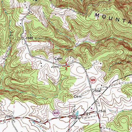 Topographic Map of Fishers View School (historical), VA