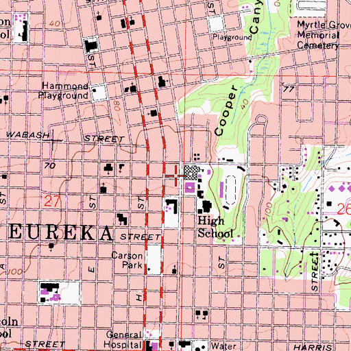 Topographic Map of Eureka Junior High School, CA