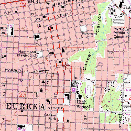 Topographic Map of Eureka Youth Center, CA