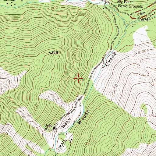 Topographic Map of Jury Mine, CO