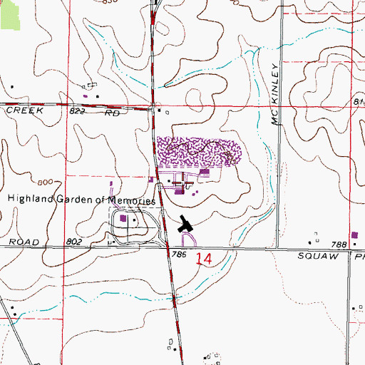 Topographic Map of Boone County Home (historical), IL