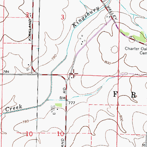 Topographic Map of Canada School (historical), IL
