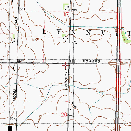 Topographic Map of Moore School (historical), IL