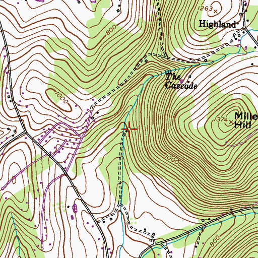 Topographic Map of Mullinix Farm, MD