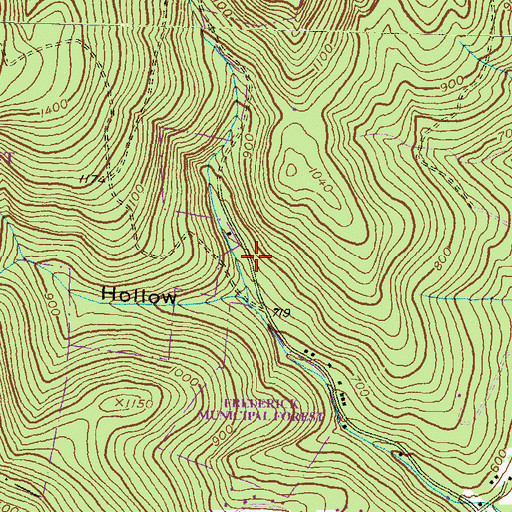 Topographic Map of Spout Spring, MD