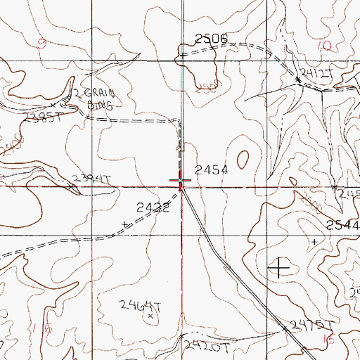 Topographic Map of East Side School (historical), MT