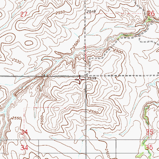 Topographic Map of Buechler School (historical), MT